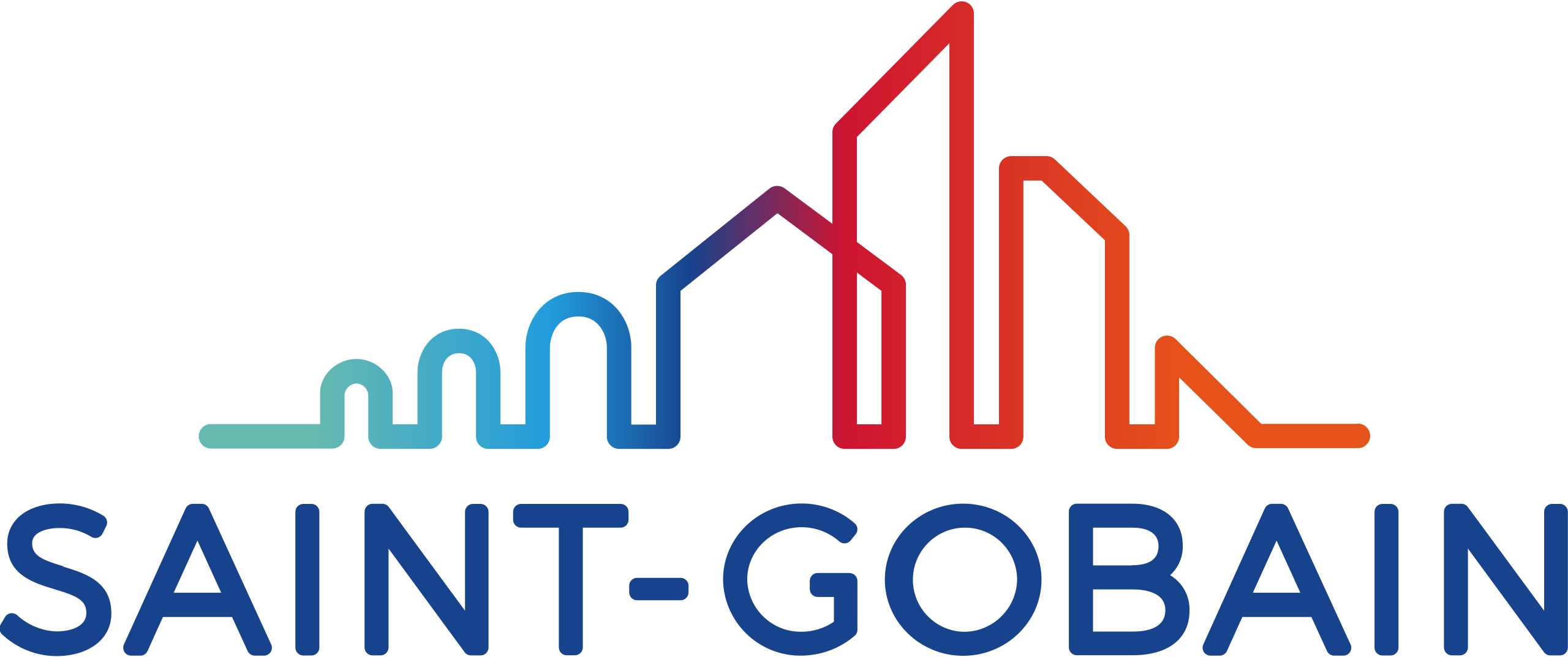 Saint Gobain